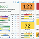 Image for article titled Delhi has the filthiest air on the planet right now—by a long shot